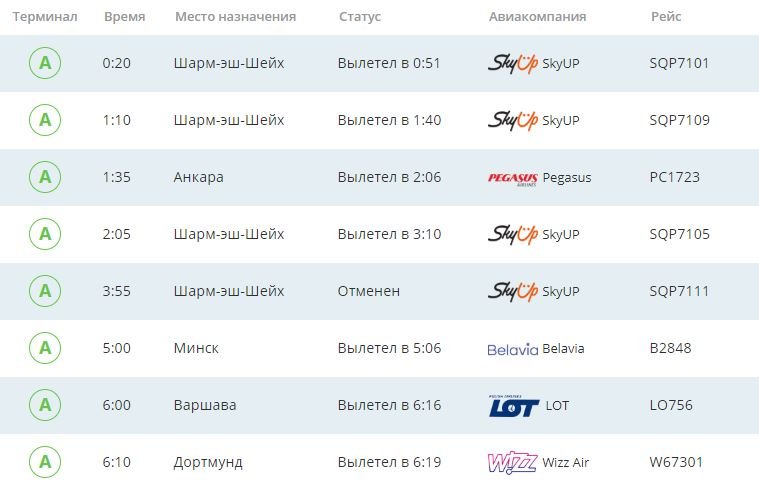 В аэропорту "Киев" также задерживали рейсы В аэропорту "Киев" также задерживали рейсы