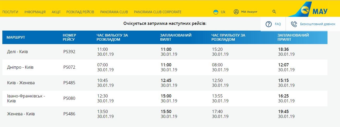 Задержка рейсов по состоянию на утро 30 января Задержка рейсов по состоянию на утро 30 января