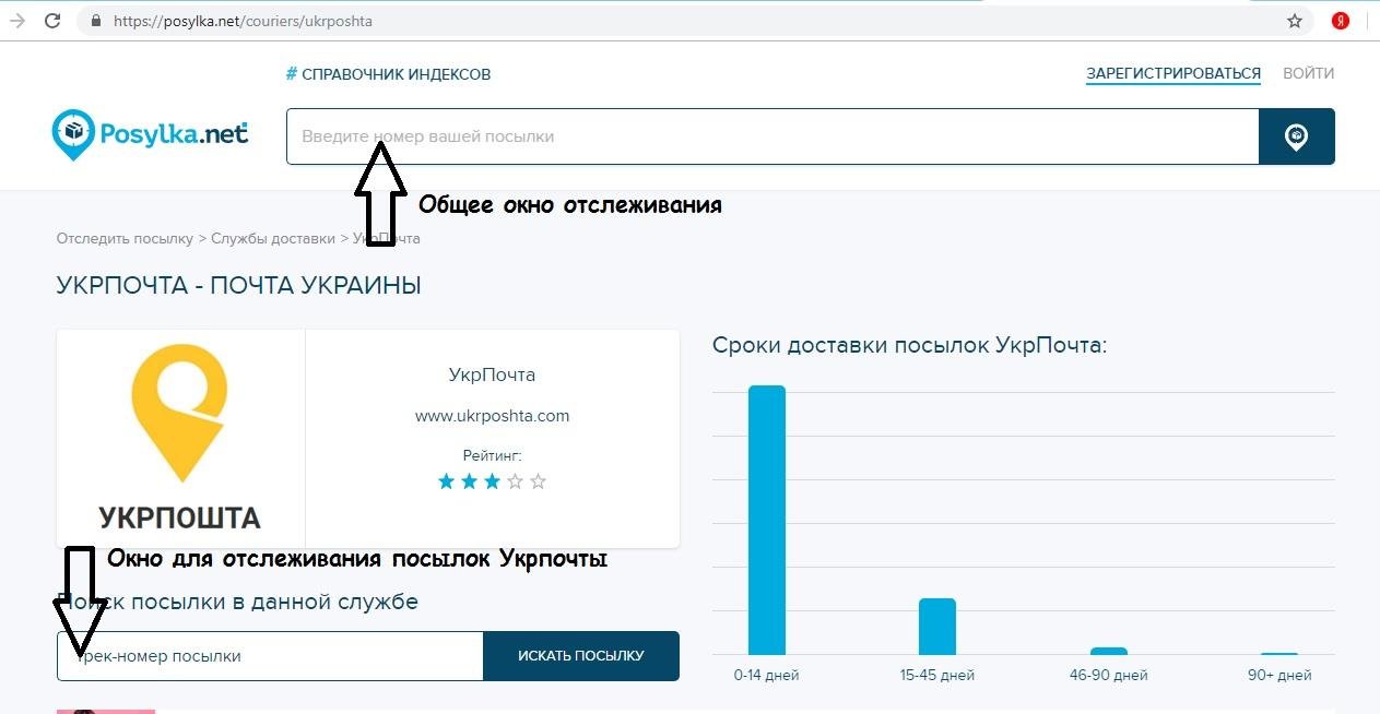 Как быстро отследить посылку по номеру в Украине 4