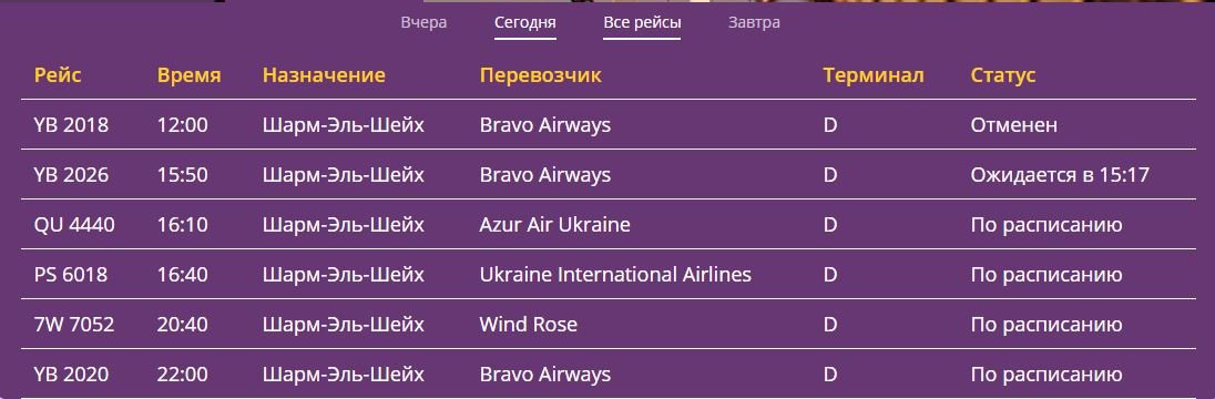В аэропорту "Борисполь" отменили рейсы в Шарм-эль-Шейх 