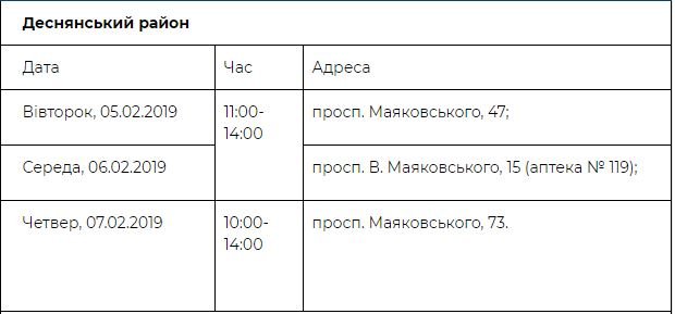 График приема в Деснянском районе График приема в Деснянском районе