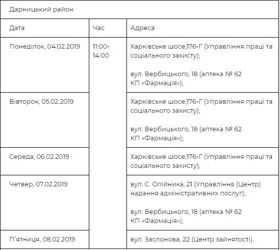 График приема в Дарницком районе График приема в Дарницком районе