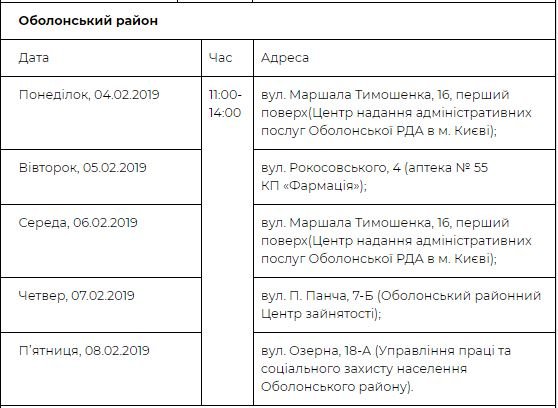 График приема в Оболонском районе График приема в Оболонском районе