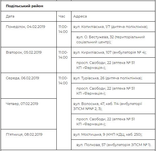 График приема в Подольском районе График приема в Подольском районе