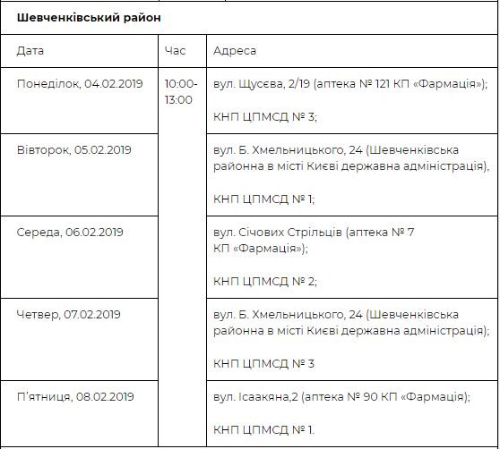 График приема в Шевченковском районе График приема в Шевченковском районе