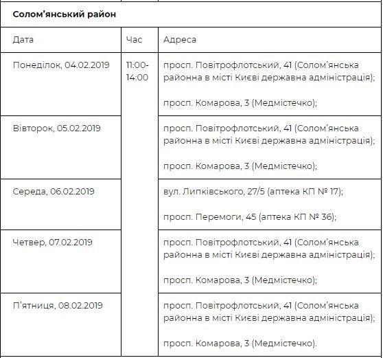 График приема в Соломенском районе График приема в Соломенском районе
