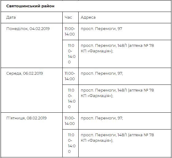 График приема в Святошинском районе График приема в Святошинском районе
