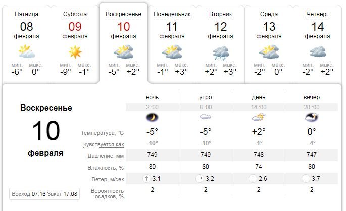 Погода на воскресенье, 10 февраля