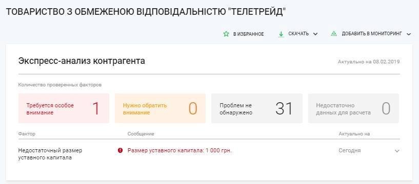 Единственная ООО "Телетрейд", которая выпадает в базе ЄДРПОУ - рекламное агентство