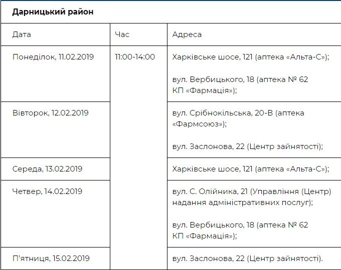 Где можно пройти бесплатное обследование в Дарницком районе