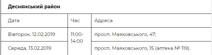 Где можно пройти бесплатное обследование в Деснянском районе