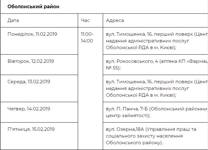 Где можно пройти бесплатное обследование в Оболонском районе