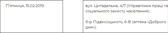 Где можно пройти бесплатное обследование в Печерском районе