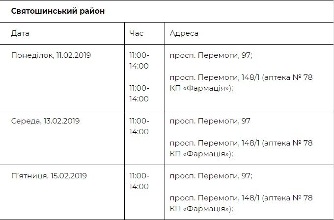 Где можно пройти бесплатное обследование в Святошинском районе