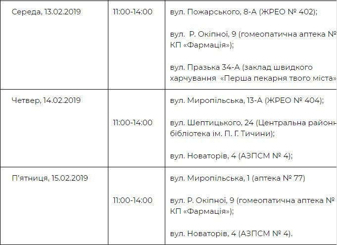 Где можно пройти бесплатное обследование в Днепровском районе