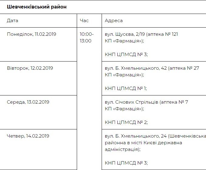 Где можно пройти бесплатное обследование в Шевченковском районе