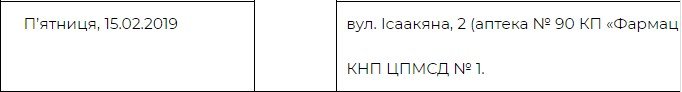 Где можно пройти бесплатное обследование в Шевченковском районе