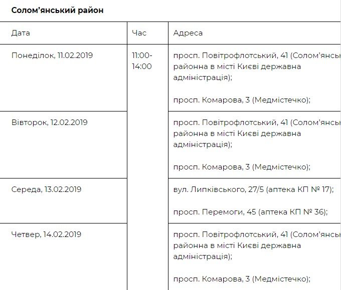 Где можно пройти бесплатное обследование в Соломенском районе