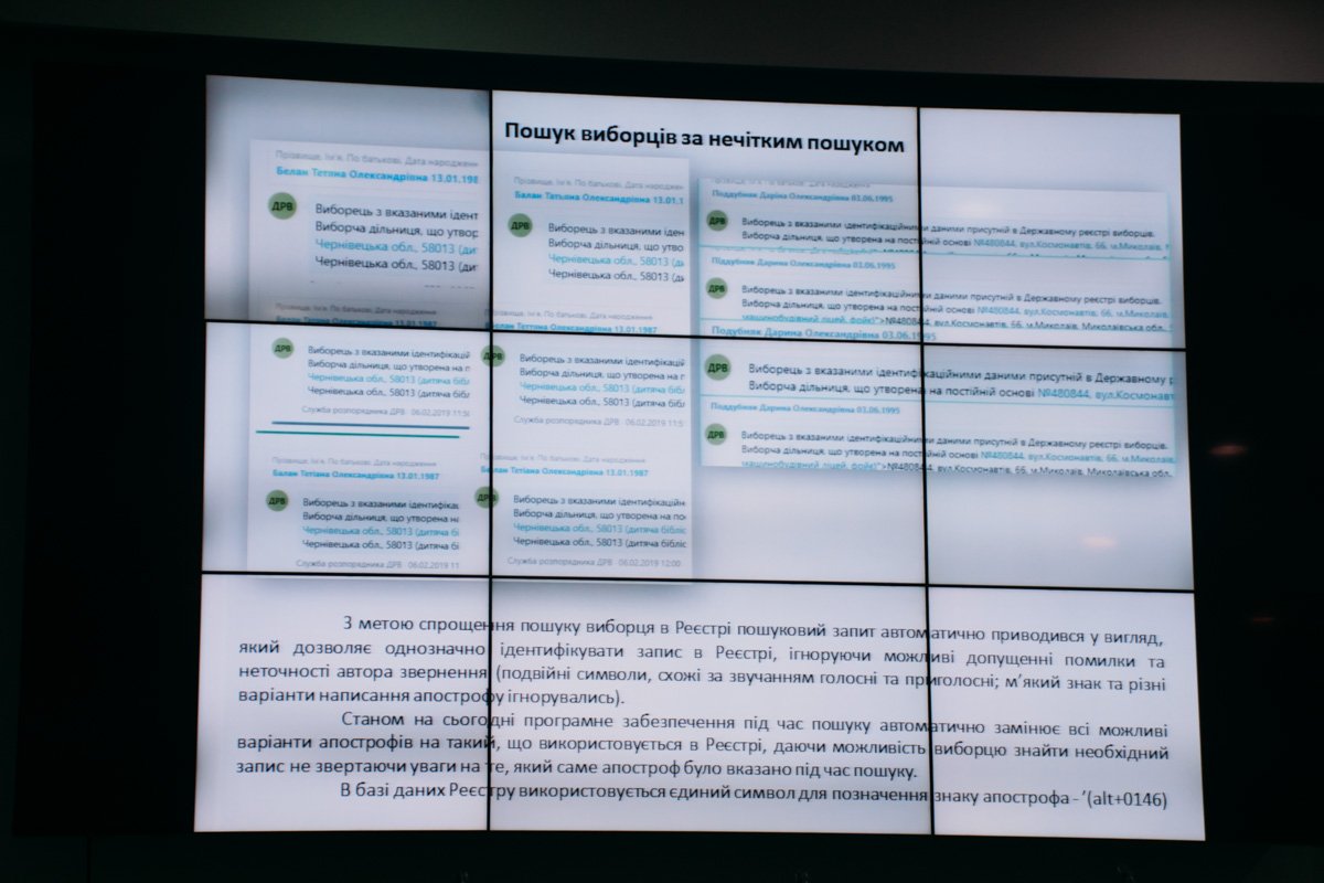 В этом разделе сайта теперь работают 5 сервисов. Избиратель может задать интересующий вопрос и получить информацию с помощью обратной связи