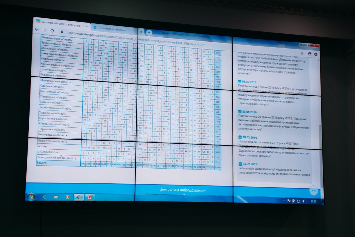 Все обновления и новшества поместили в отдельный раздел сайта