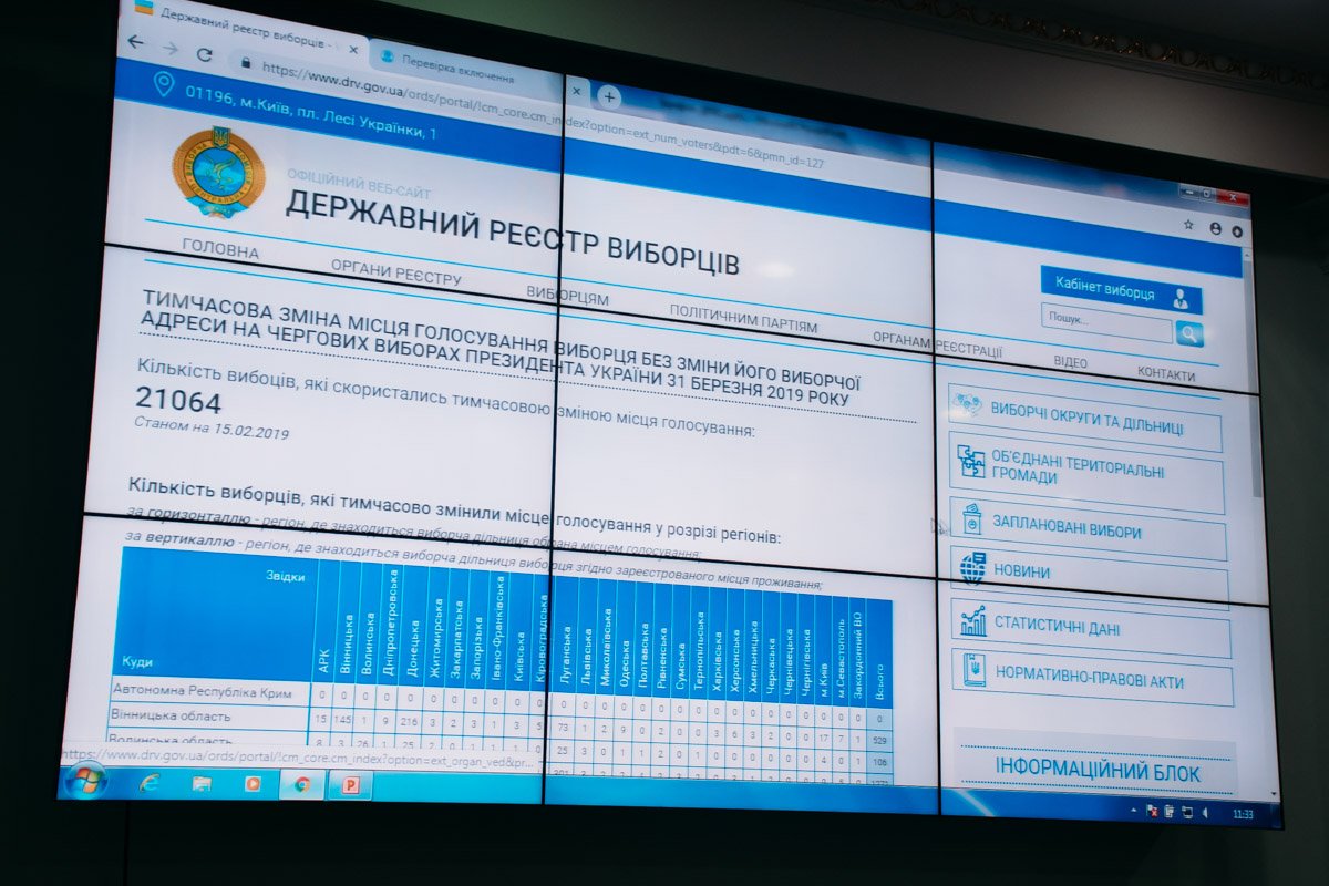 С 1 по 5 число каждого месяца органы управления получают данные об изменениях, которые связаны с избирателями