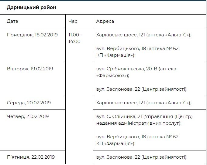 Адреса и график работы медицинских палаток в Дарницком районе