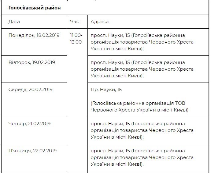 Адреса и график работы медицинских палаток в Голосеевском районем