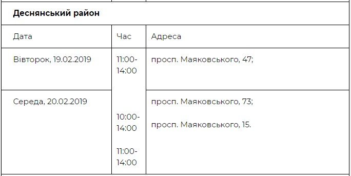Адреса и график работы медицинских палаток в Деснянском районе