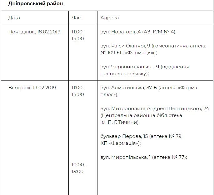 Адреса и график работы медицинских палаток в Днепровском районе