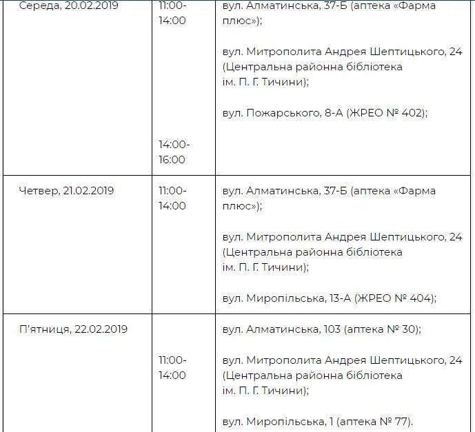 Адреса и график работы медицинских палаток в Днепровском районе