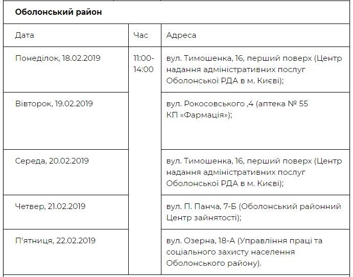 Адреса и график работы медицинских палаток в Оболонском районе
