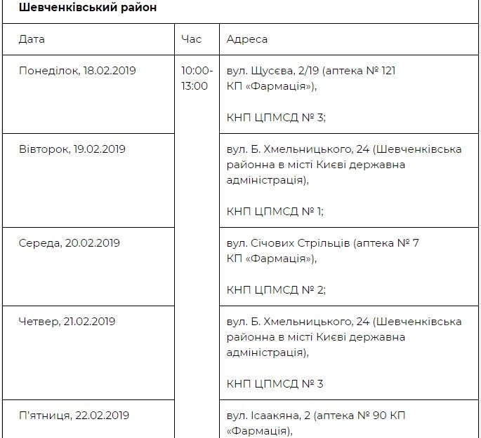 Адреса и график работы медицинских палаток в Шевченковском районе