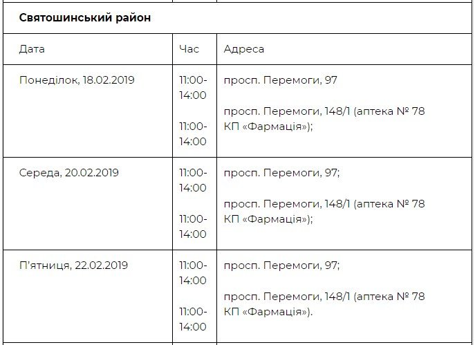 Адреса и график работы медицинских палаток в Святошинском районе