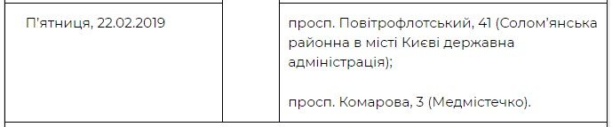 Адреса и график работы медицинских палаток в Соломенском районе
