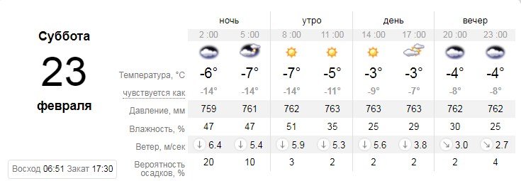 В субботу ожидаются самые сильные морозы В субботу ожидаются самые сильные морозы