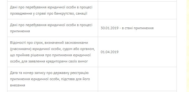 Зачем встречались представитель Минэкологии и «Укргазвидобування» 7