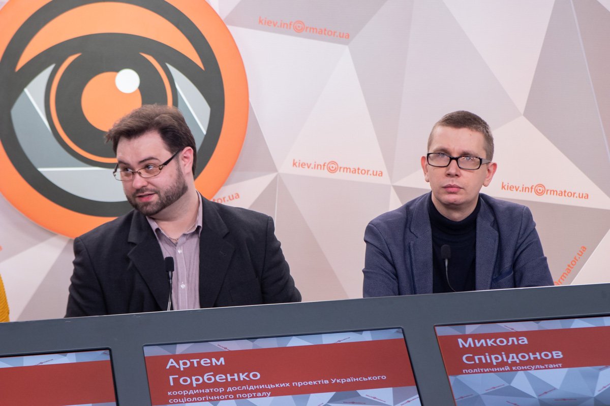 В опросе приняли участие 2542 респондентов со всей Украины