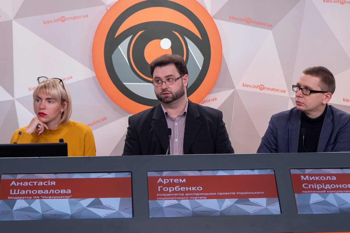 Большинство граждан отмечают, что ответственность за изменения в стране несет непосредственно президент