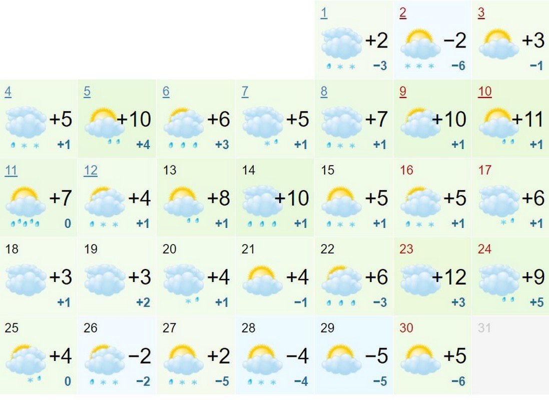 Синоптики из Gismeteo обещают суровый март Синоптики из Gismeteo обещают суровый март