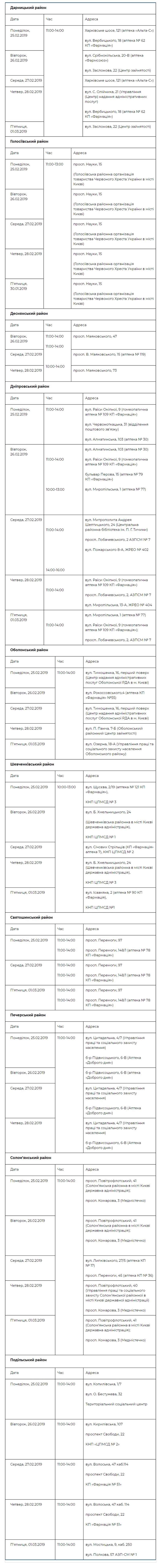 Время и адреса приема граждан Время и адреса приема граждан