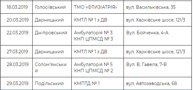 Сделать снимок можно будет в пяти районах столицы