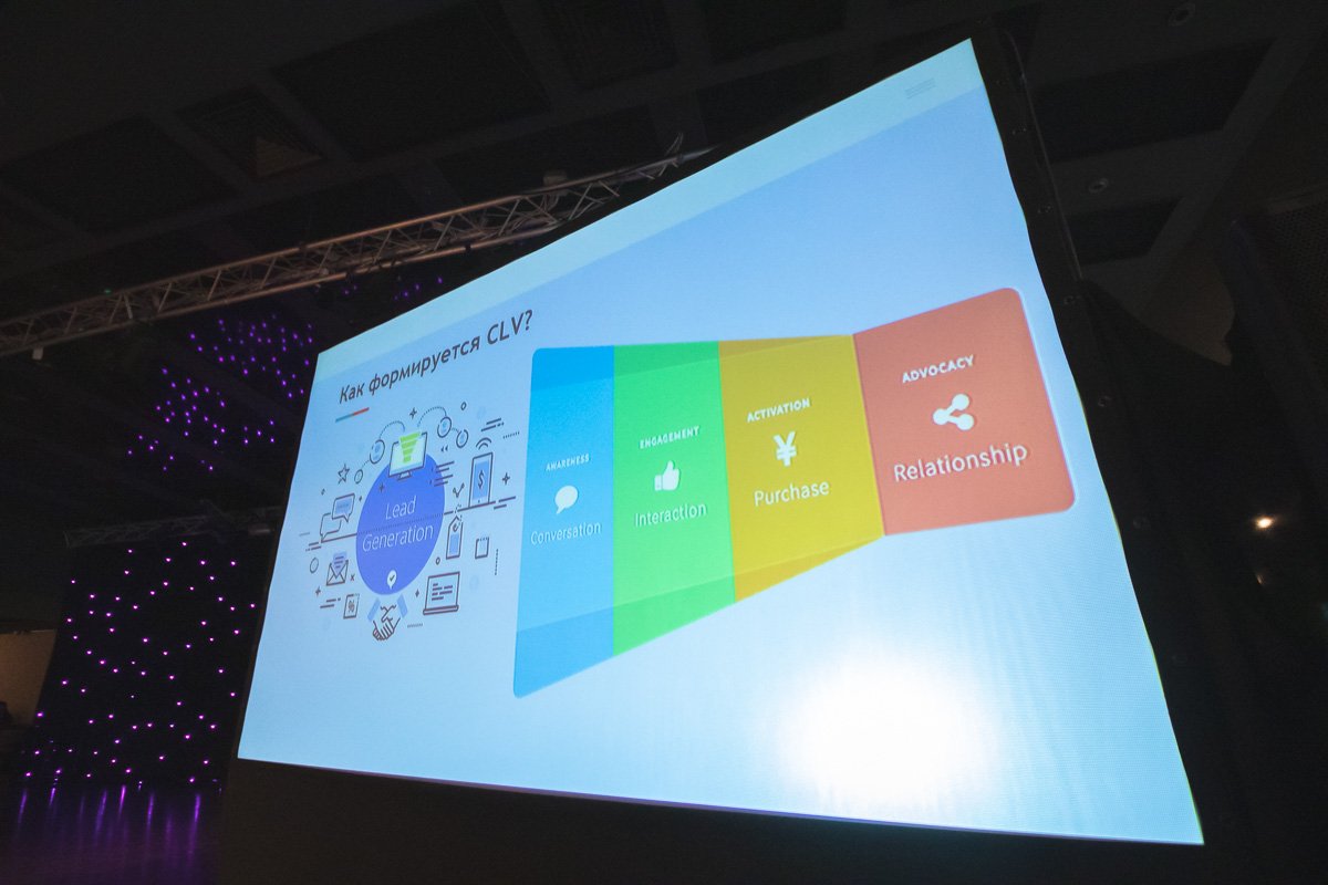 Предприниматели узнали немало полезной информации для ведения бизнеса Предприниматели узнали немало полезной информации для ведения бизнеса