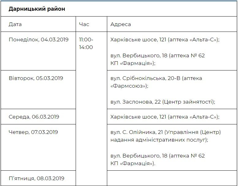 Адреса и график работы медицинских палаток в Дарницком районе