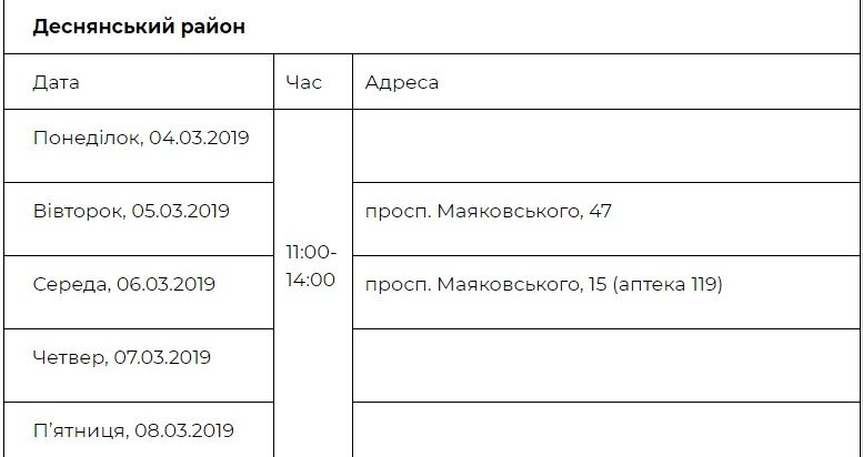 Адреса и график работы медицинских палаток в Деснянском районе