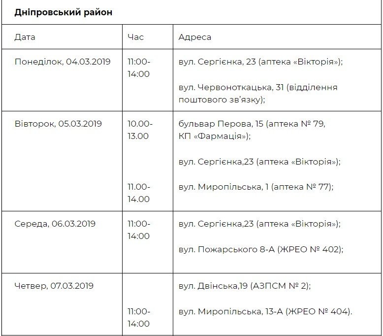 Адреса и график работы медицинских палаток в Днепровском районе