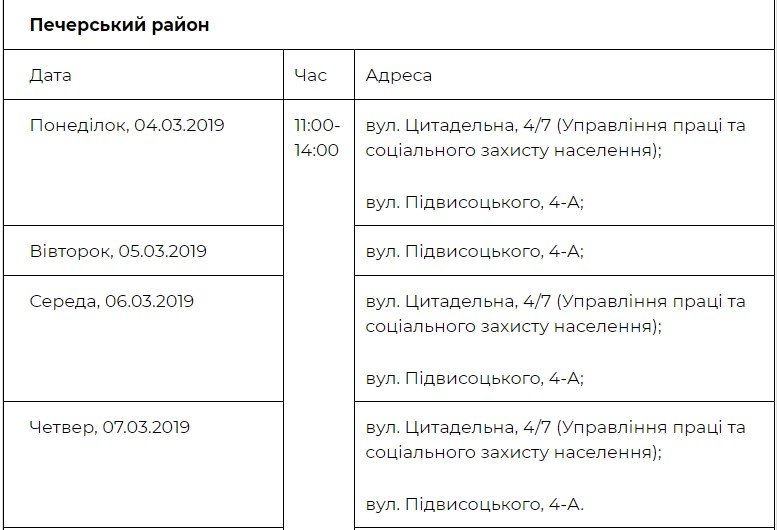Адреса и график работы медицинских палаток в Печерском районе