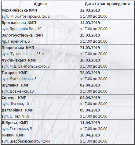 График проведения вакцинации животных в Шевченковском районе 