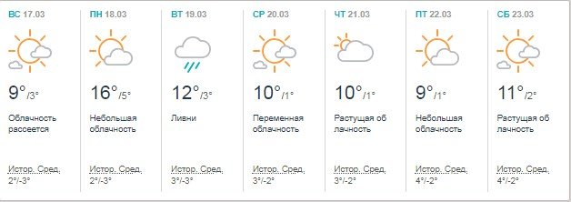 Погода по версии сайта accuweather.com на ближайшую неделю