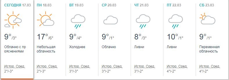 Прогноз погоды в Киеве на следующую неделю по данным accuweather.com Прогноз погоды в Киеве на следующую неделю по данным accuweather.com