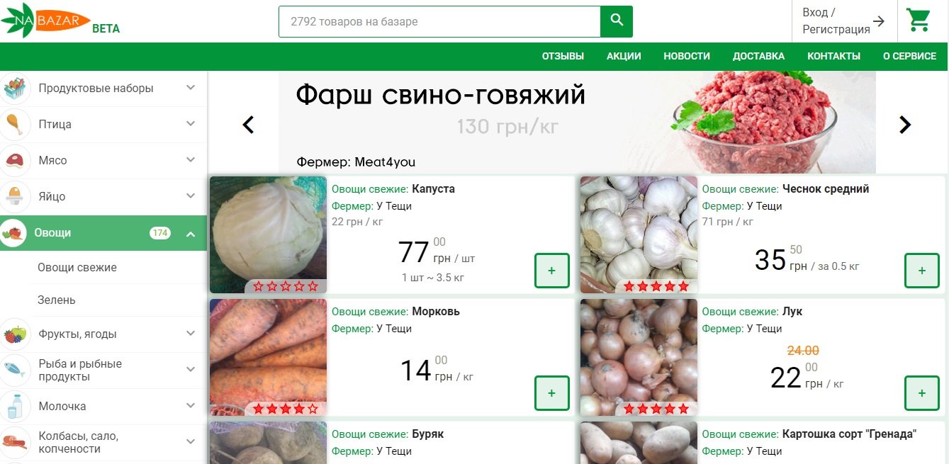 Как в Киеве купить натуральные продукты не выходя из дома 1